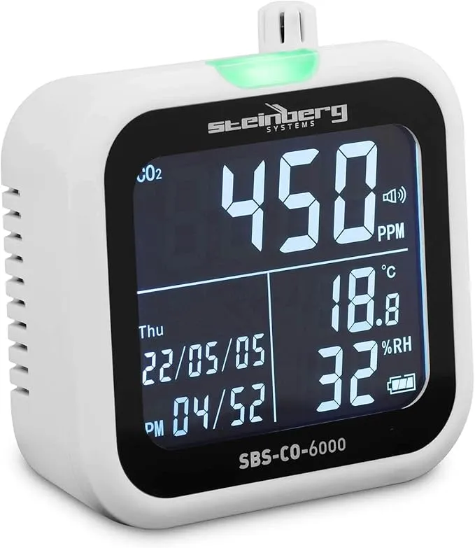 ELEKTRONICZNY MONITOR CO2 DO POMIARU CIĄGŁEGO