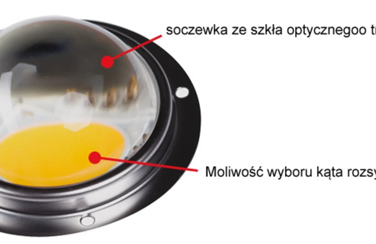 SPECTROLIGHT SOCZEWKA 120'