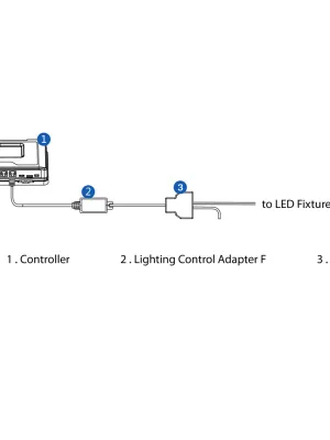 TROLMASTER LMA-14 ADAPTER