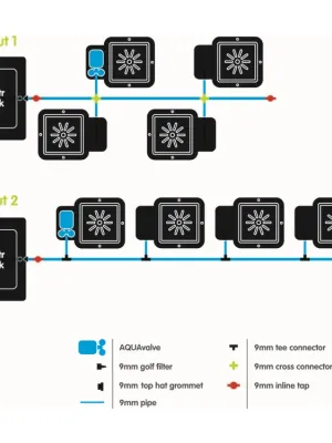 AUTOPOT 1POT 4 STARTER SYSTEM PRO