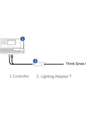 TROLMASTER LMA-T ADAPTER THINKGROW LED