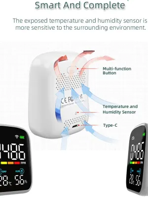 ELKTRONICZNY MONITOR CO2, TEMP, WILG