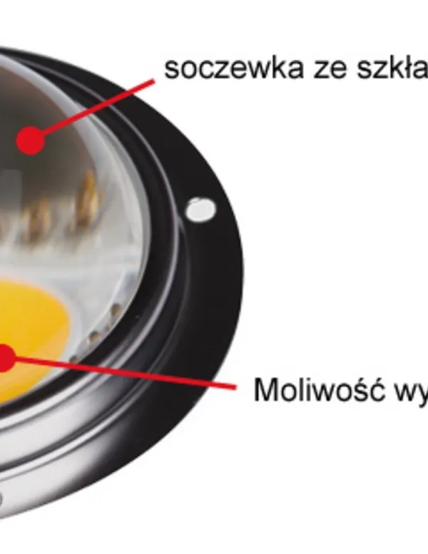 Produkt SPECTROLIGHT SOCZEWKA 90' Obraz