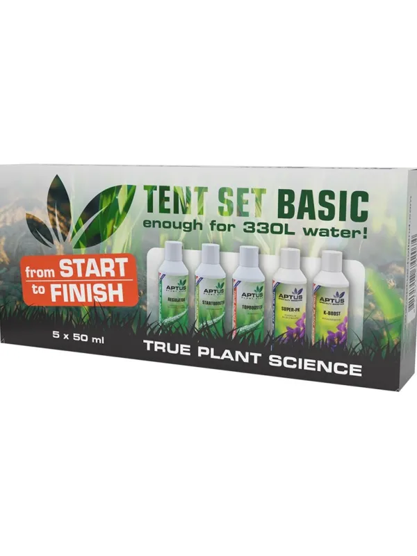 Produkt APTUS ZESTAW TENT SET BASIC Obraz