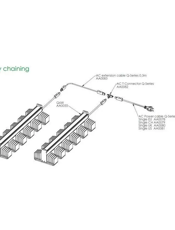 Produkt SANLIGHT KABEL Q-SERIES 37CM Obraz